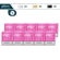 EVO Sticks Garnet 10 πακέτα