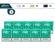 EVO Sticks Green 10 πακέτα
