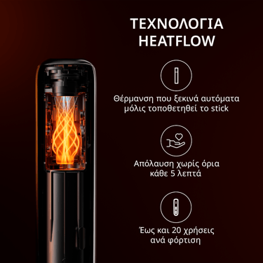 Ploom AURA & 10 πακέτα